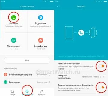 Отображение звонков на экране