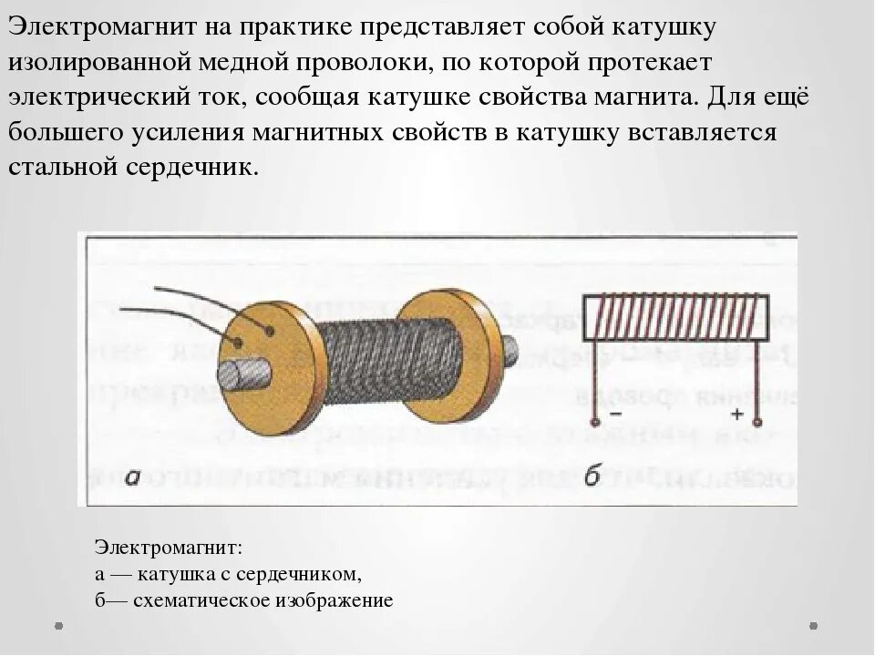 Сопротивление изолированной нейзильберовой проволоки намотанной. Электромагнитная катушка схема работы. Принцип действия электромагнита физика 8. Электромагнит катушка с изолированной проволокой. Принцип работы электромагнита.