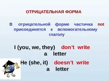 Отрицательная форма проявляется в. Отрицательная форма проявляется в