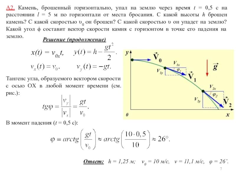 Вода падает с высоты 60 м. Скорость падения ка мн. Скорость падения камня с высоты. Движение тела брошенного с высоты. Скорость падения тела брошенного горизонтально.