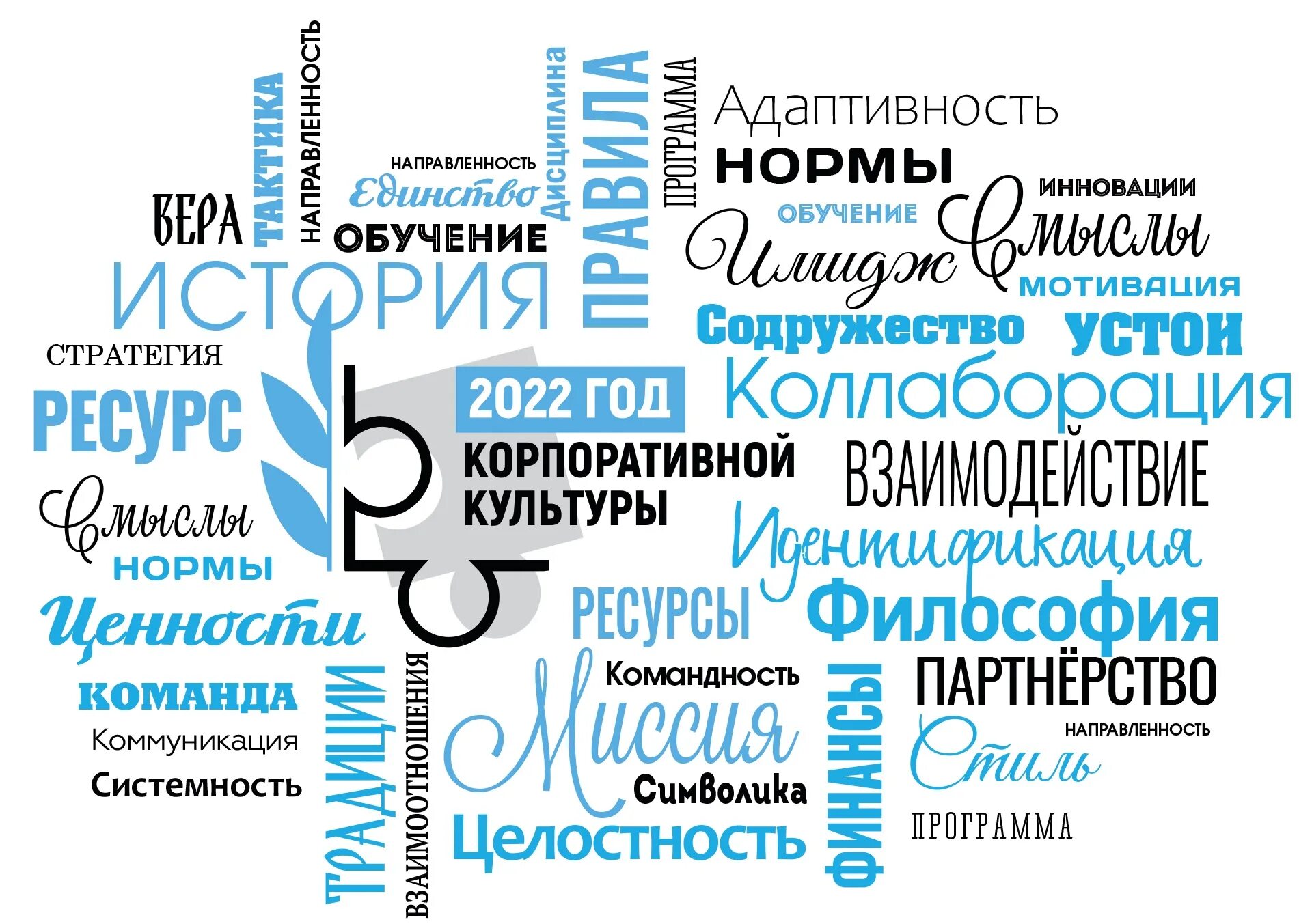 Афиша Культура для школьников 2023, Малоярославецкий район - дата и место провед