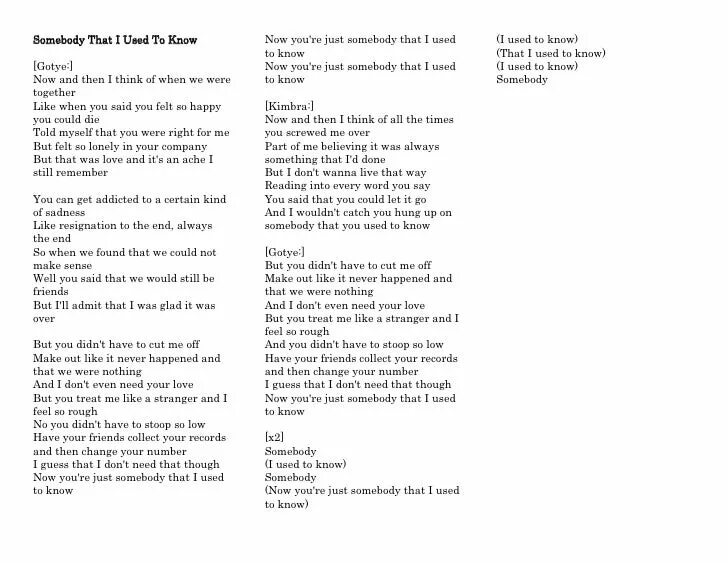 You didn t know текст на русском. That i used to know текст. Текст песни Somebody. Somebody that i used текст. Gotye Somebody that i used to know текст.