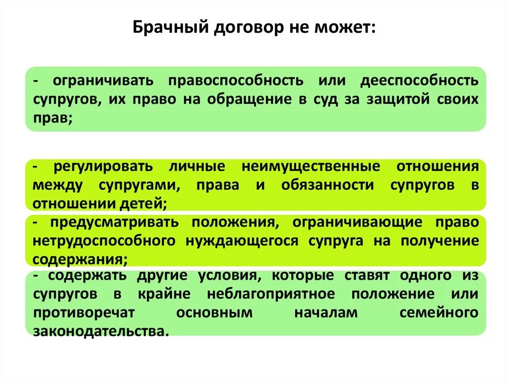 Брачный договор закрепляет. Основные положения брачного договора. Какие пункты могут быть в брачном договоре. Положения регулируемые брачным договором. Что не устанавливает брачный договор.