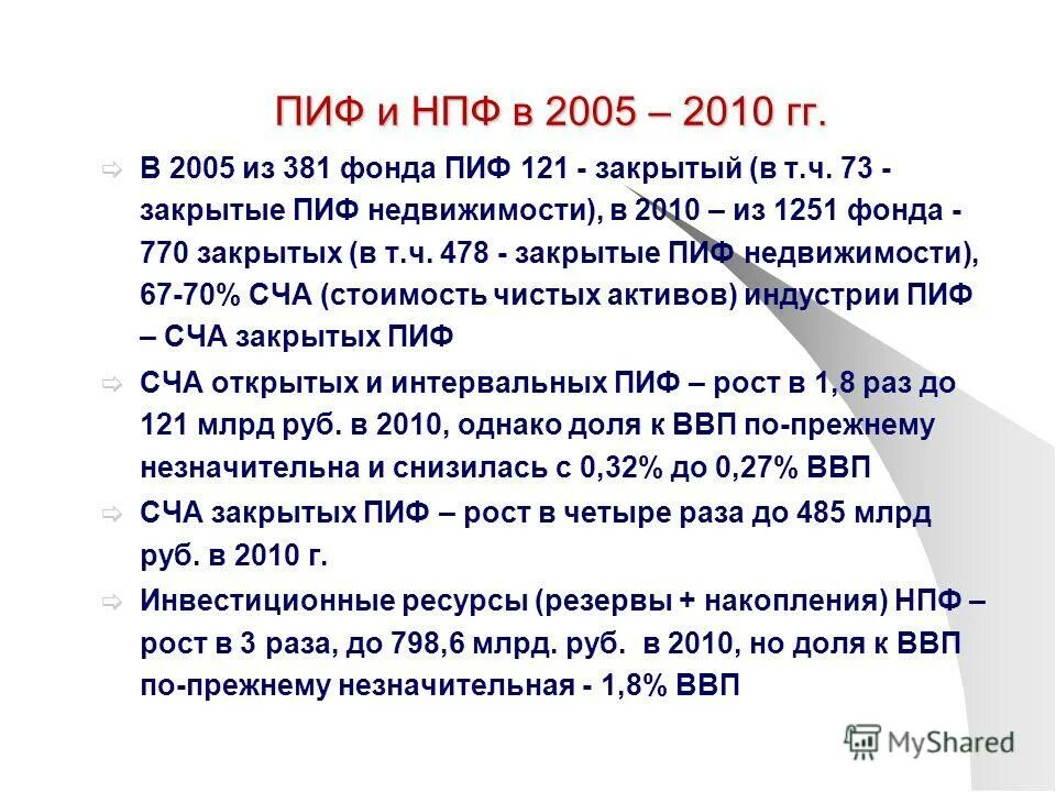 Инвестиционный фонд система. НПФ И ПИФ. Раз рост. Закрытый ПИФ это.