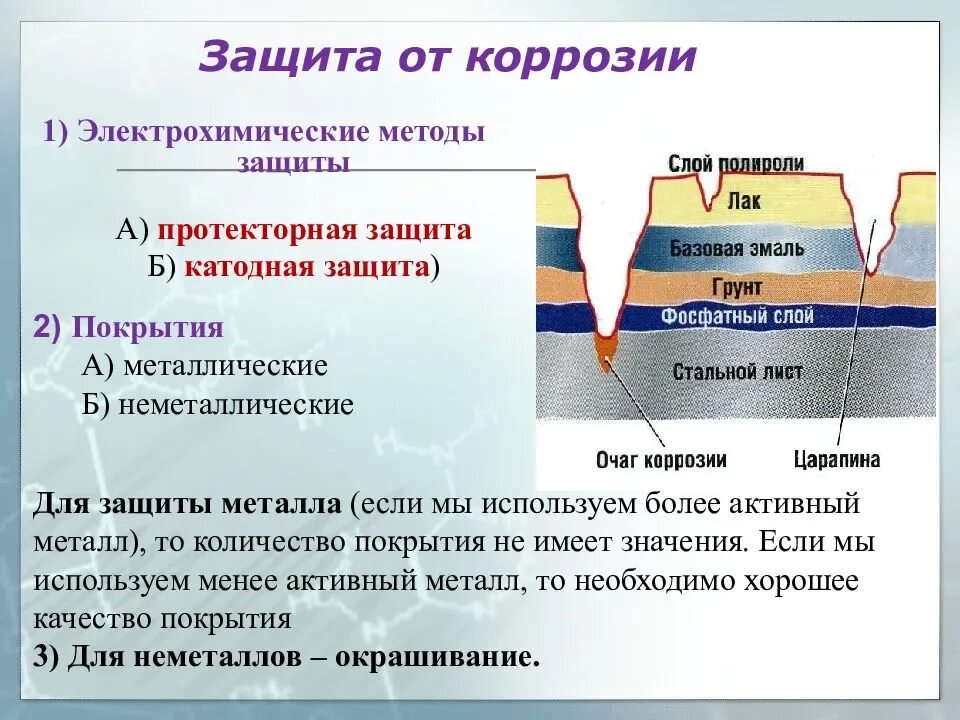 Электрозащита металлов от коррозии. Виды защиты металлов от коррозии. Электрохимические методы защиты от коррозии протекторная и катодная. Коррозии металлов в электрохимии способы защиты. Действие металла на воду