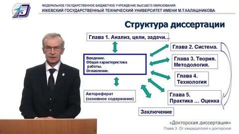 Сайт вак кандидатские диссертации