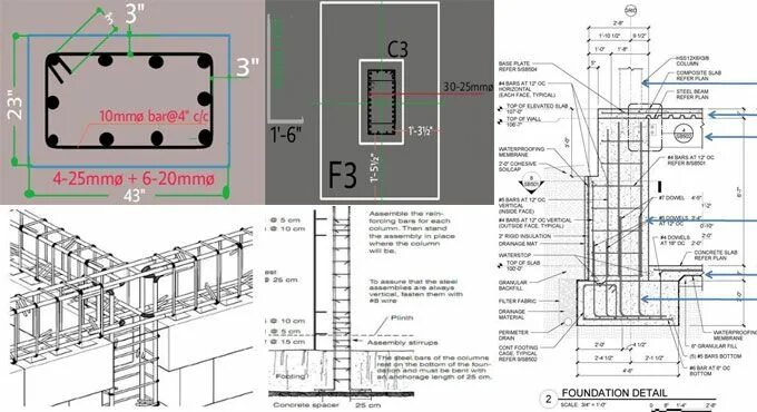 Steel reinforced Concrete column колонна. Steel reinforcement. Reinforced Concrete column diagram. Reinforced Concrete frame in a Seismic area.