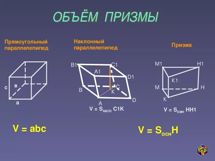 Боковая и полная поверхность наклонной призмы. Объем наклонной Призмы формула. Наклонная Призма формула объема. Объем наклонного параллелепипеда. Призма 11 класс.