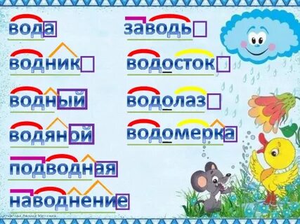 Синонимы вода 3 класс
