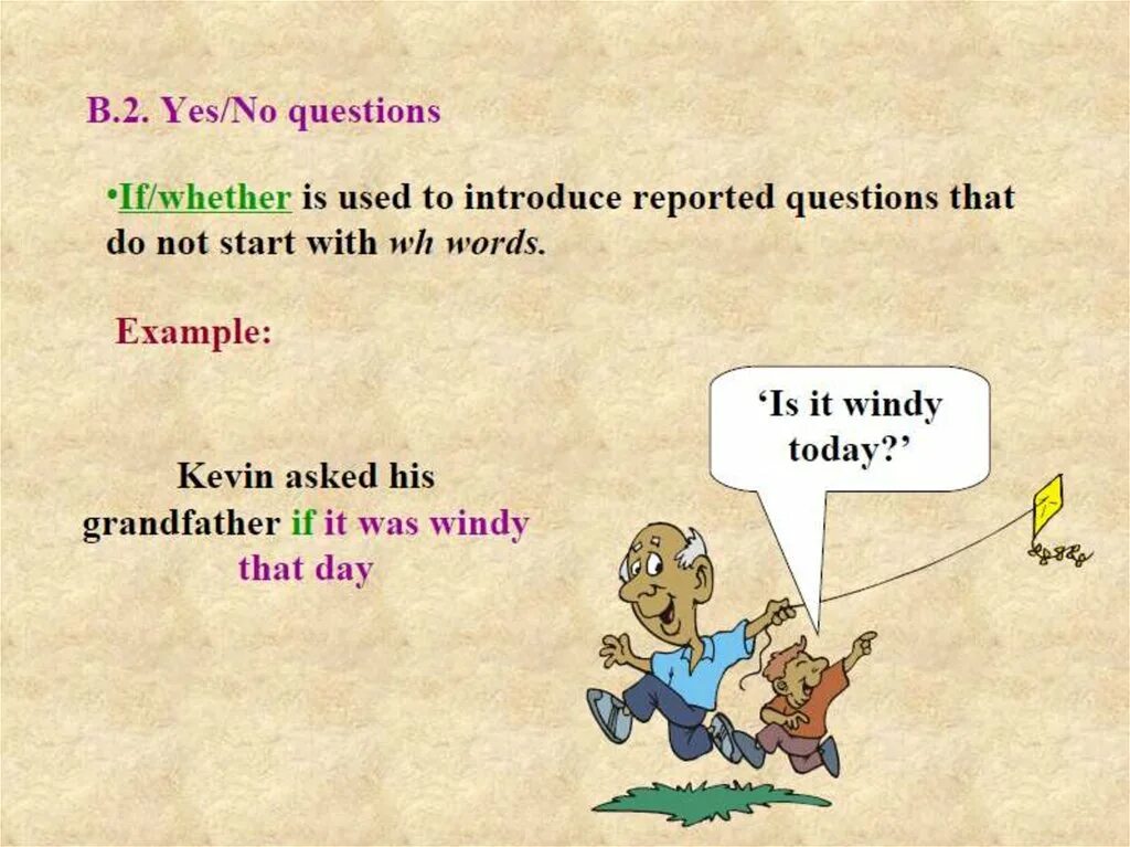 Reported Speech вопросы. Reported questions презентация. Questions in reported Speech. Questions in reported Speech презентация. Write reported questions