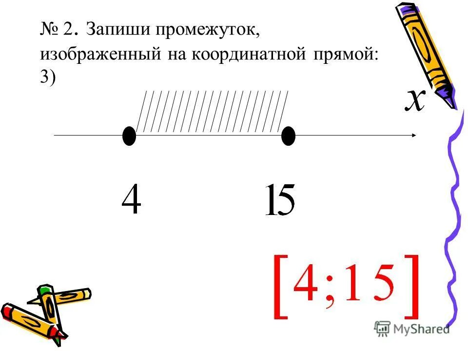 1 11 15 на координатной прямой