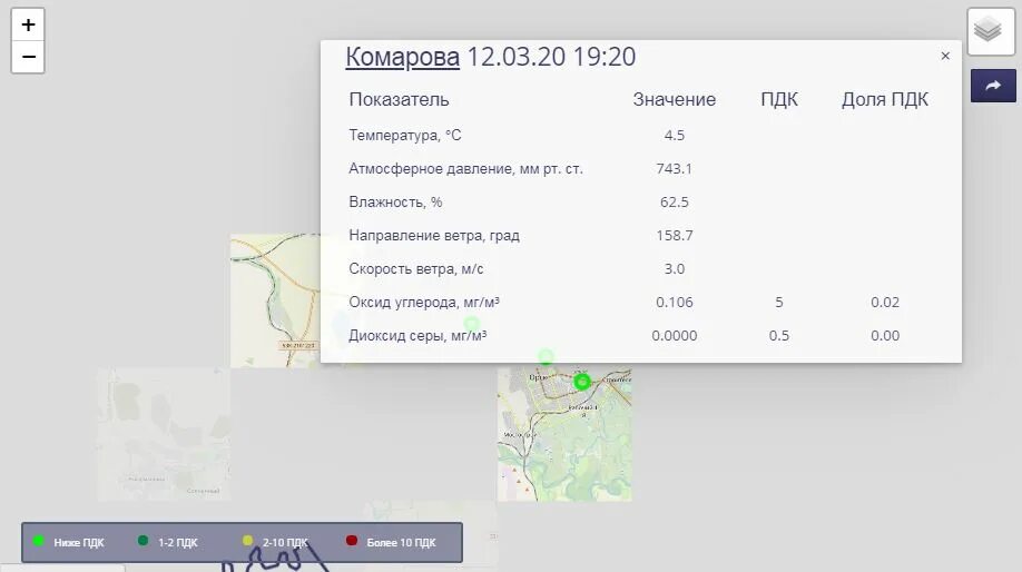 Оренбургская область оренбург индекс