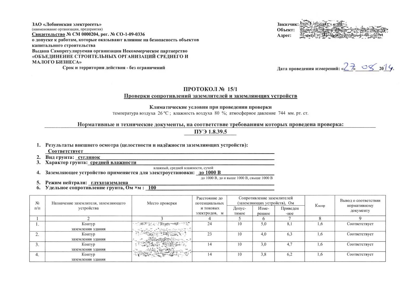 Акты кабельных линий. Протокол проверки переходного сопротивления заземления. Протокол измерения растеканию тока контура заземления. Протокол измерения сопротивления растеканию заземлителей. Форма протокола замера сопротивления заземления.