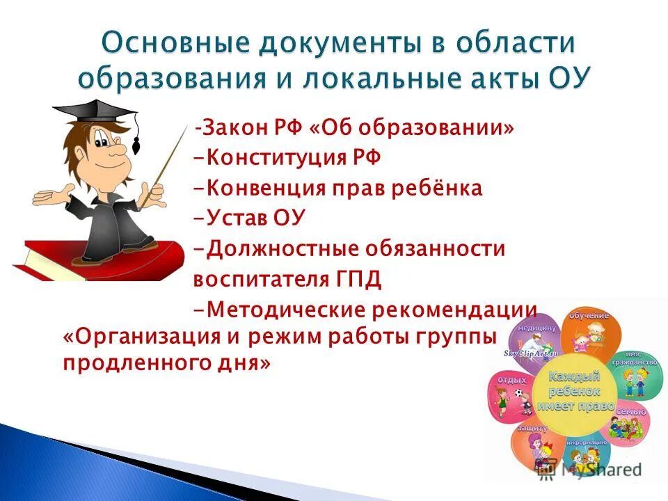 Обязанности воспитателя группы продленного дня. Функциональные обязанности воспитателя ГПД. Должностные обязанности воспитателя группы продленного дня. Должностные обязанности воспитателя группы продленного дня в школе. Планы группы продленного дня