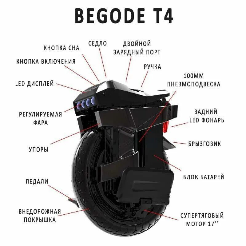 моноколесо gotway (begode) master 2400wh 134. Begode t4. Begode a2. Begode nikola plus 100v 1800wh. Begode t4.