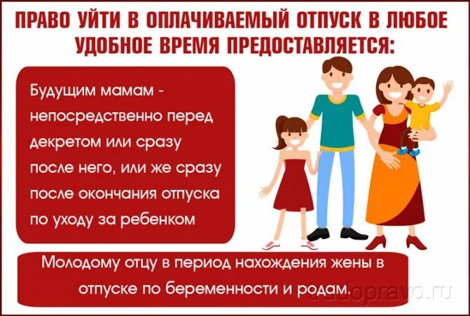 Ушел в отпуск в аванс. Платят ли аванс в отпуске. Как выплачивают аванс после отпуска. Как выплачивается аванс после отпуска во второй половине. Объявление после отпуска анвлищы.