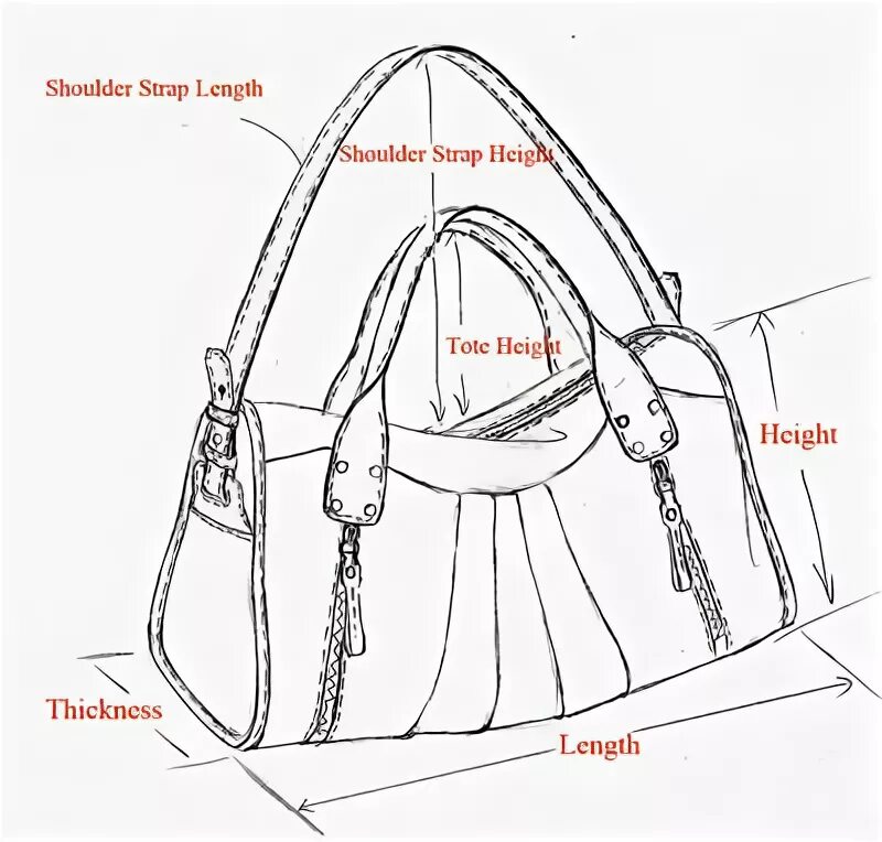 Глубина сумки. Длина ширина высота сумки. Высота ручки на сумках. Длина ручки сумки