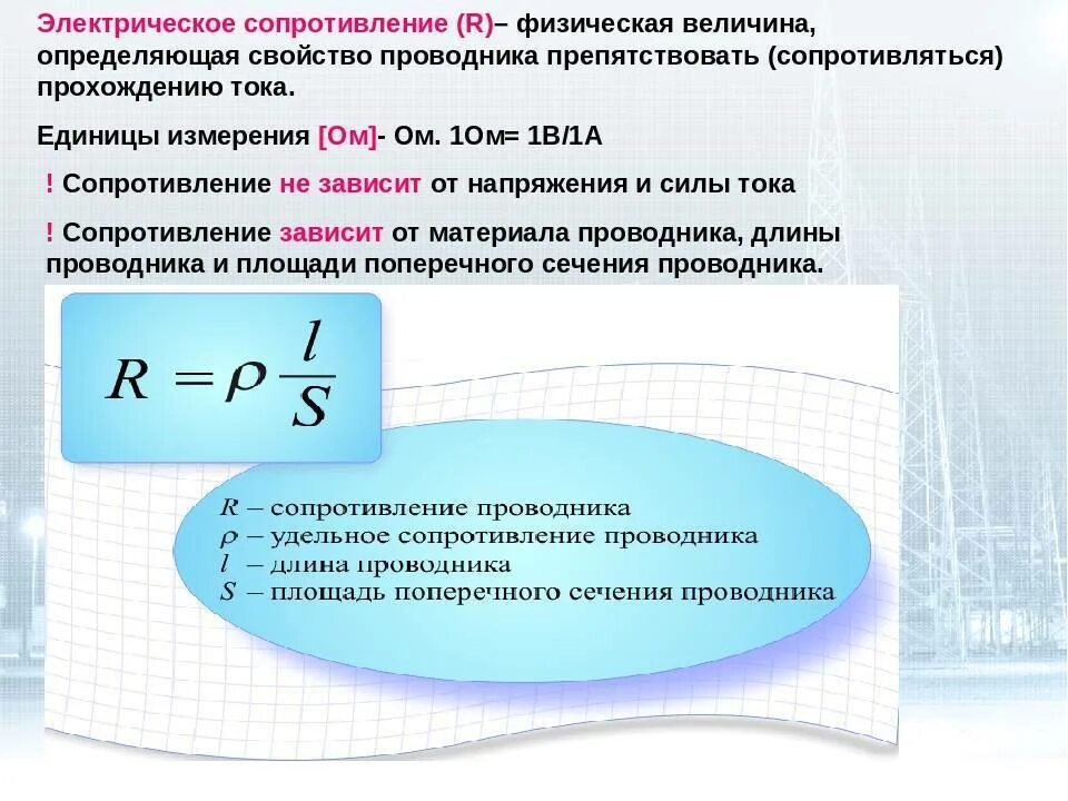 В каких единицах измеряют сопротивление. Электрическое сопротивление проводника формула. электрическое сопротивление проводника единица измерения. физическая величина электрического сопротивления проводника. r — электрическое сопротивление проводника.