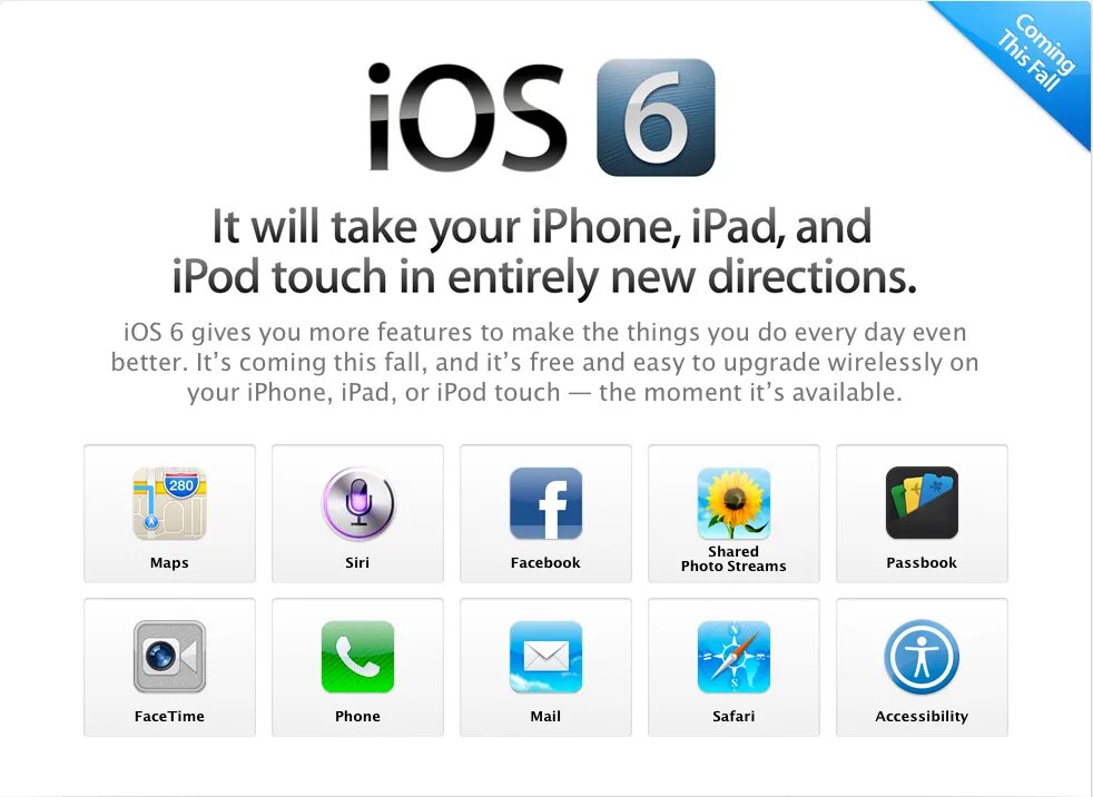 Какой ios на 6. Ios 6. ios 6 яблоко. картинки с информацией про ios. ios 6 сайты.