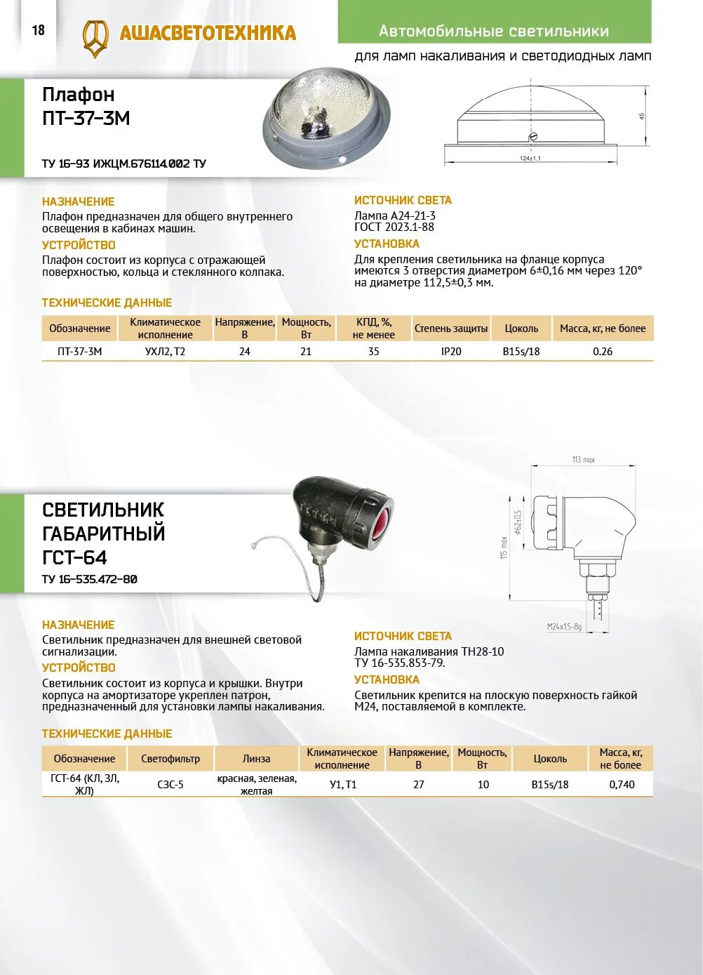 Гост 2023 88. Светильник ту16-676.168-86. Светильник пт-37-1 ту16-676.168-86. Лампа а24-2 ГОСТ 2023.1-88.