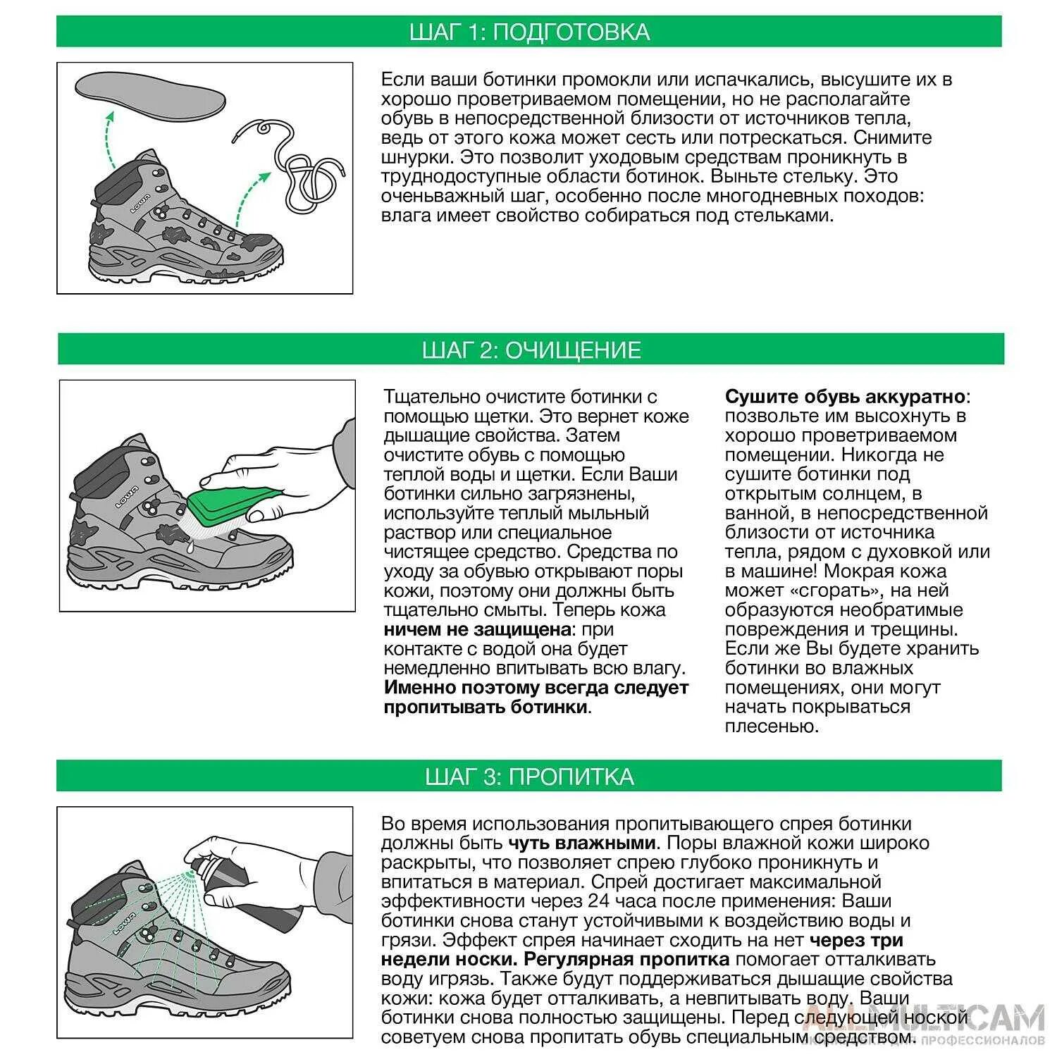 Пришел бессменной обуви как правильно. Технологическая карта чистка обуви. Инструкция по уходу за обувью. Обувь инструкция. Памятка ухода за обувью.