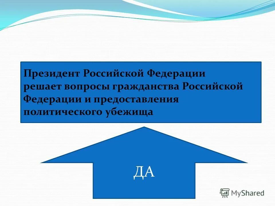 Вопросы гражданства и политического убежища. Выдвижение обвинения против президента РФ для отрешения его. Заботиться о сохранении исторического и культурного наследия. Выдвижения обвинения против президента РФ относится. Забота о сохранение исторического и культурного наследия права.