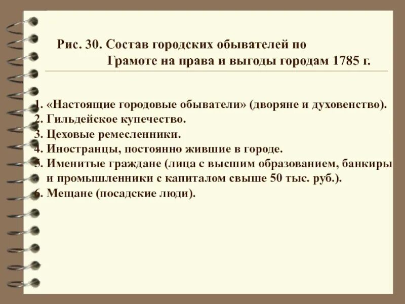 Обывательский это. Городские обыватели характеристика.