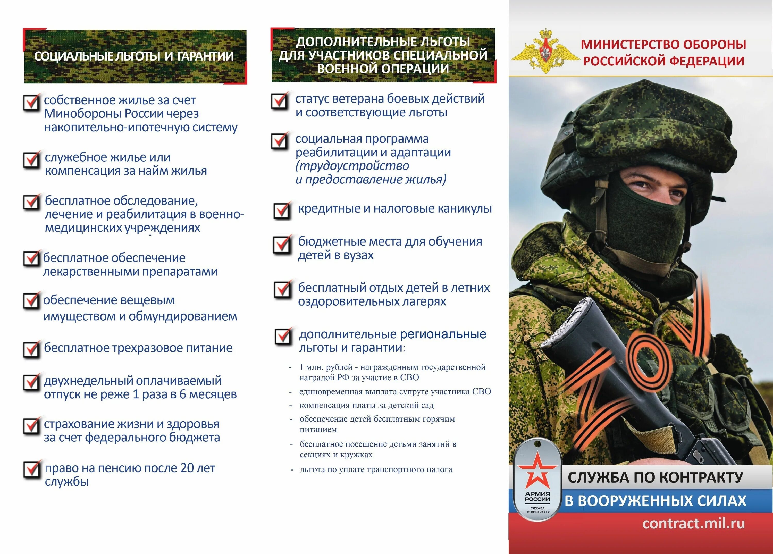 Контракт на военную службу в санкт петербурге. Брошюры служба по контракту.