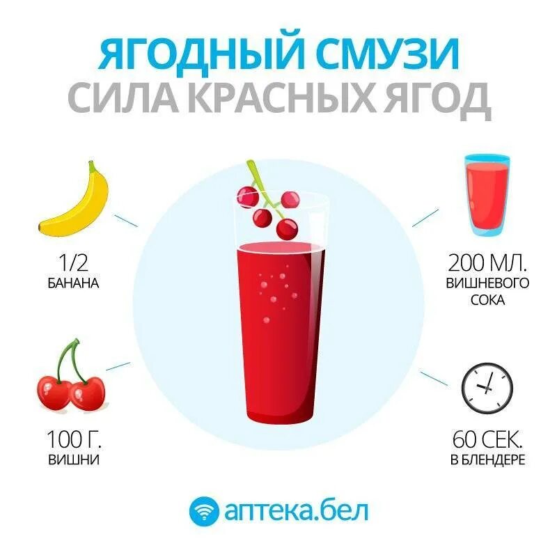 Смузи программа. Смузи рецепты. полезные коктейли в блендере. смузи для детей в блендере. комбинации смузи.
