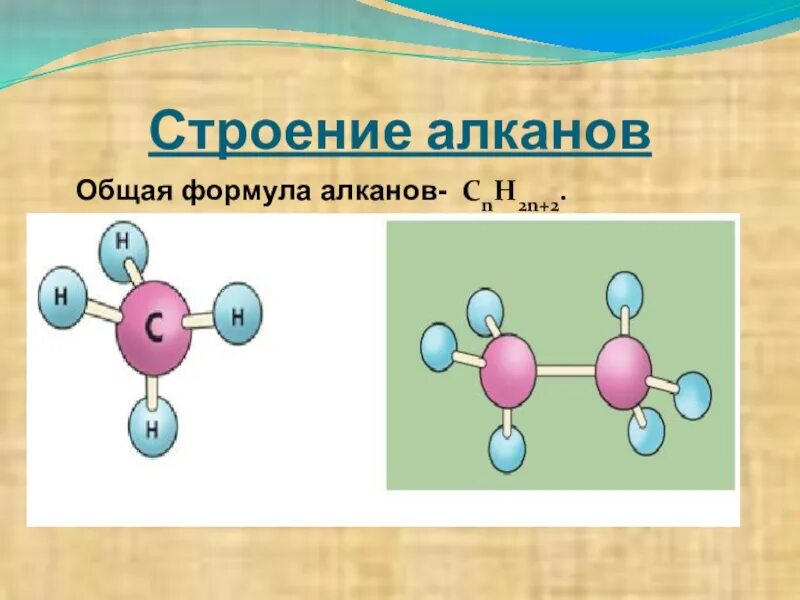 Формула строения алканов. Строение алканов. Химическое строение алканов. Общее строение алканов. Алканы рисунок.