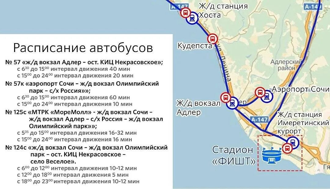 Адлер далеко от сочи. Автобус аэропорт адлер олимпийский парк. маршрут аэропорт адлер жд вокзал сочи. адлер аэропорт сочи автобус. карта аэропорта сочи адлер.