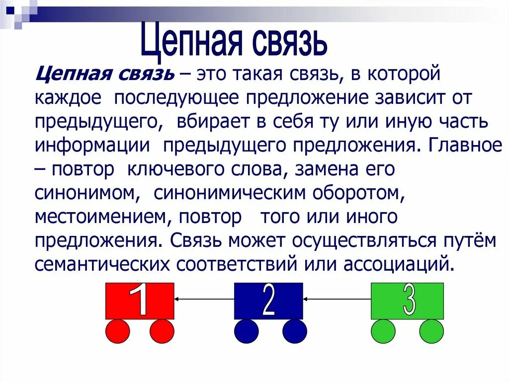 Центральная связь в предложении. Параллельная связь предложений в тексте. Цепная и параллельная связь предложений в тексте. Параллельная связь схема. Схема связи предложений в тексте.