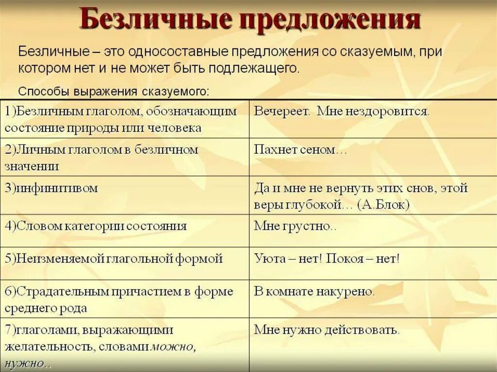 Текст прогулка в лесу с безличными глаголами