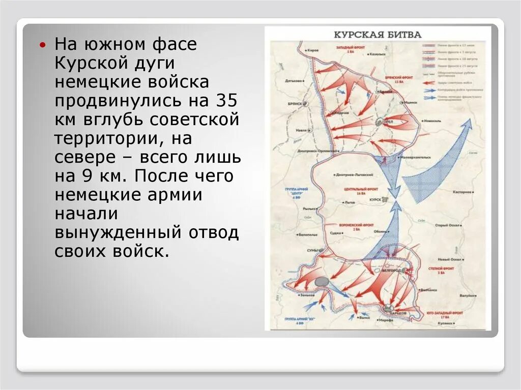 Тест сражении. Тест сражении