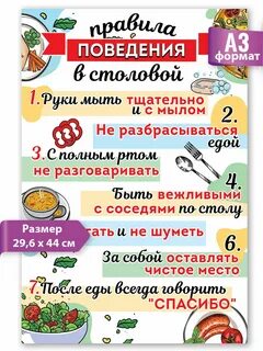 Плакат правила в школе