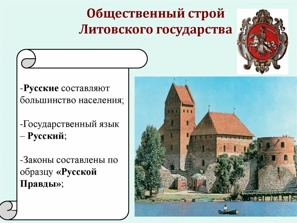 Тест по истории литовское государство и русь. Общественный Строй литовского княжества. Великое княжество Литовское государственно-общественный Строй. Общественный Строй Великого княжества литовского. Государственный и общественный Строй княжества литовского.