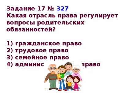 Какие вопросы регулирует право