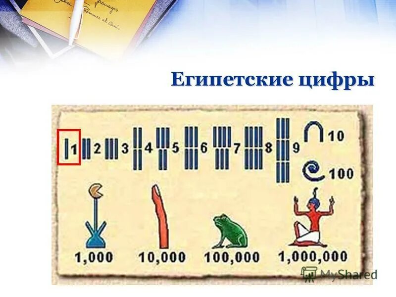 Обозначение цифры 2 в русском языке