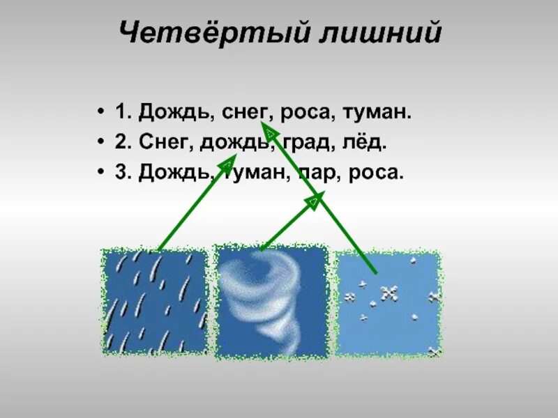 Дождь снег град. Осадки дождь снег. Роса дождь и снег. Дождь снег град роса.