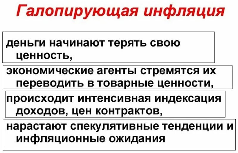 Три основные признаки инфляции. Галопирующая инфляция. признаки галопирующей инфляции. галопирующая инфляция примеры стран. причины галопирующей инфляции.
