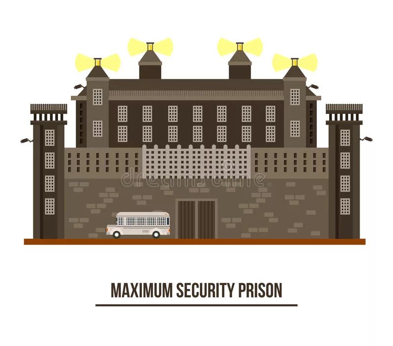 Maximum security