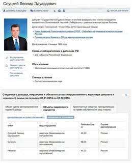 Доходы слуцкого