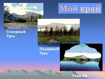 Формы земной поверхности урала