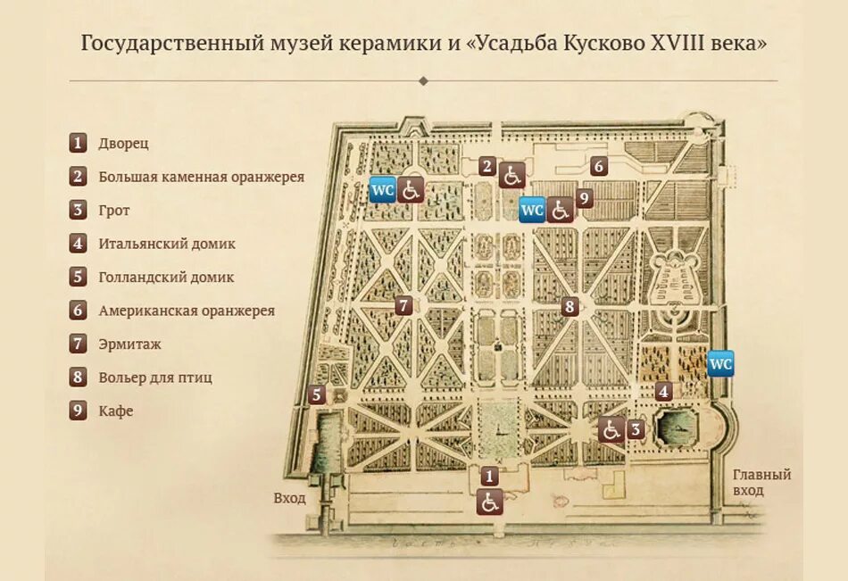 Усадьба кусково планировка дворца. План садам села кусково 1824. План усадьбы кусково. Кусково 18 век план. План усадьбы кусково.