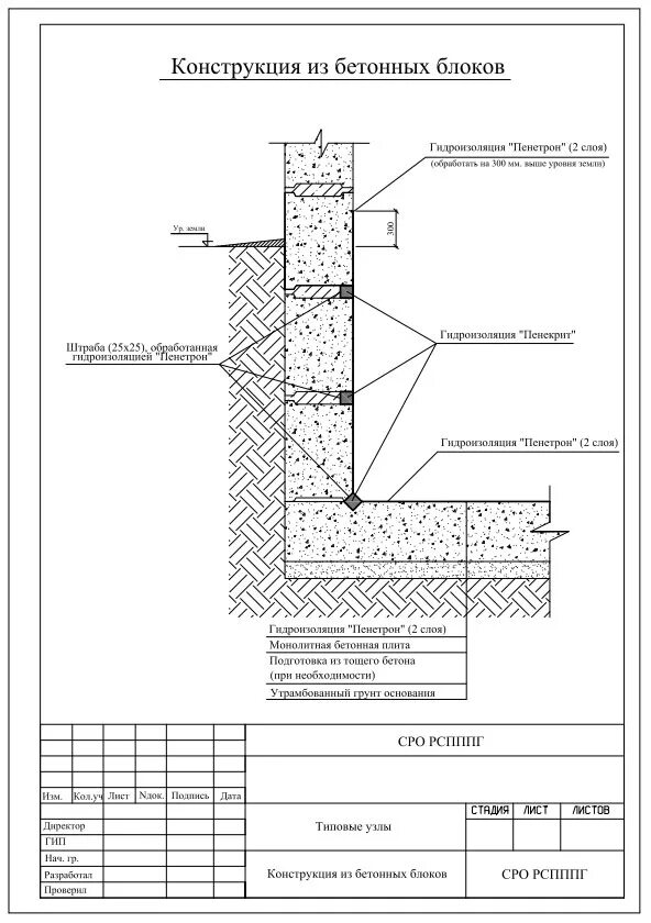 Гидроизоляция блоков. Типовой узел гидроизоляции фундамента. Отсечная гидроизоляция чертеж. Пенетрон узлы гидроизоляции. Гидроизоляция блоков ФБС фундамента.