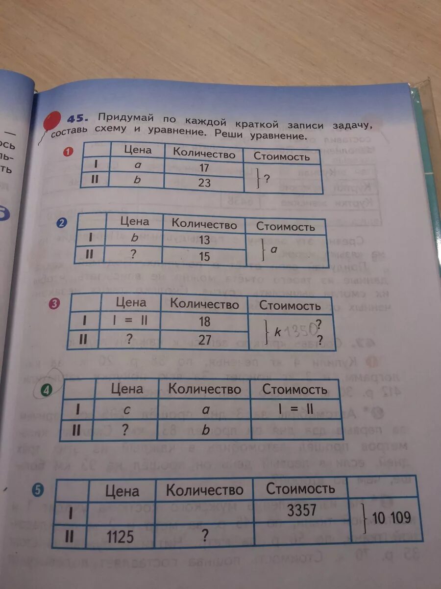 Придумай задачу по таблице. Краткая запись задачи таблицей. Краткая запись к задаче 3 класс. Запись задачи в таблицу 4 класс.