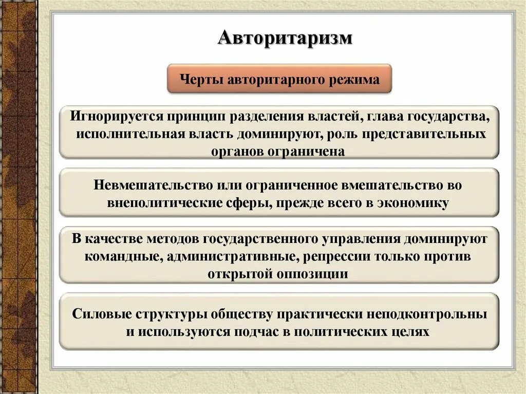 Функции авторитарного режима. Политические режимы. Черты политических режимов. Роль государства в авторитарном режиме.