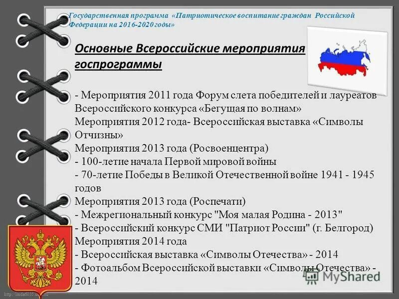 государственная программа патриотического воспитания граждан