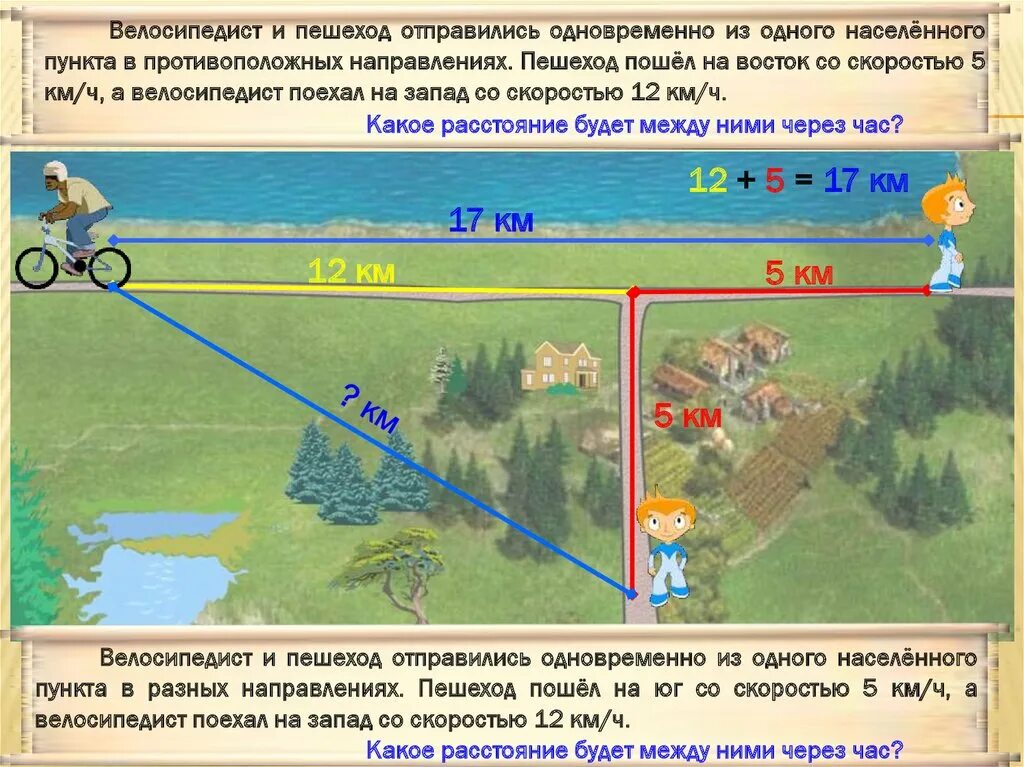 2 велосипедиста отправились из 1 поселка. Велосипедист и пешеход отправились одновременно в одном направлении. Из населенного пункта в противоположных направлениях. 2 Велосипедиста выехали из 1 населенного пункта. Противоположная сторона Запада.