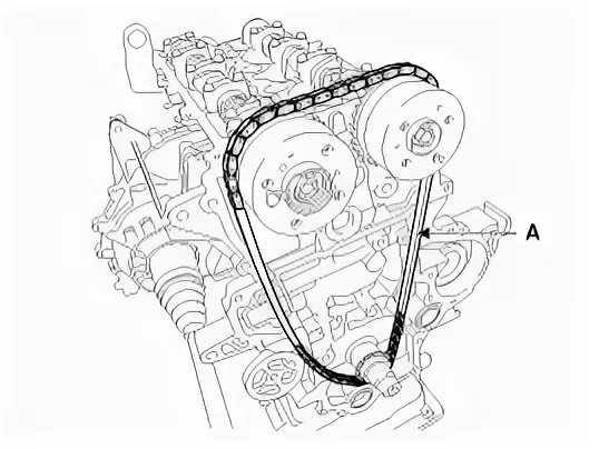 6 грм. Комплект грм hyundai solaris 1,4. Грм соул. 6 грм. Метки цепи грм daewoo gentra.